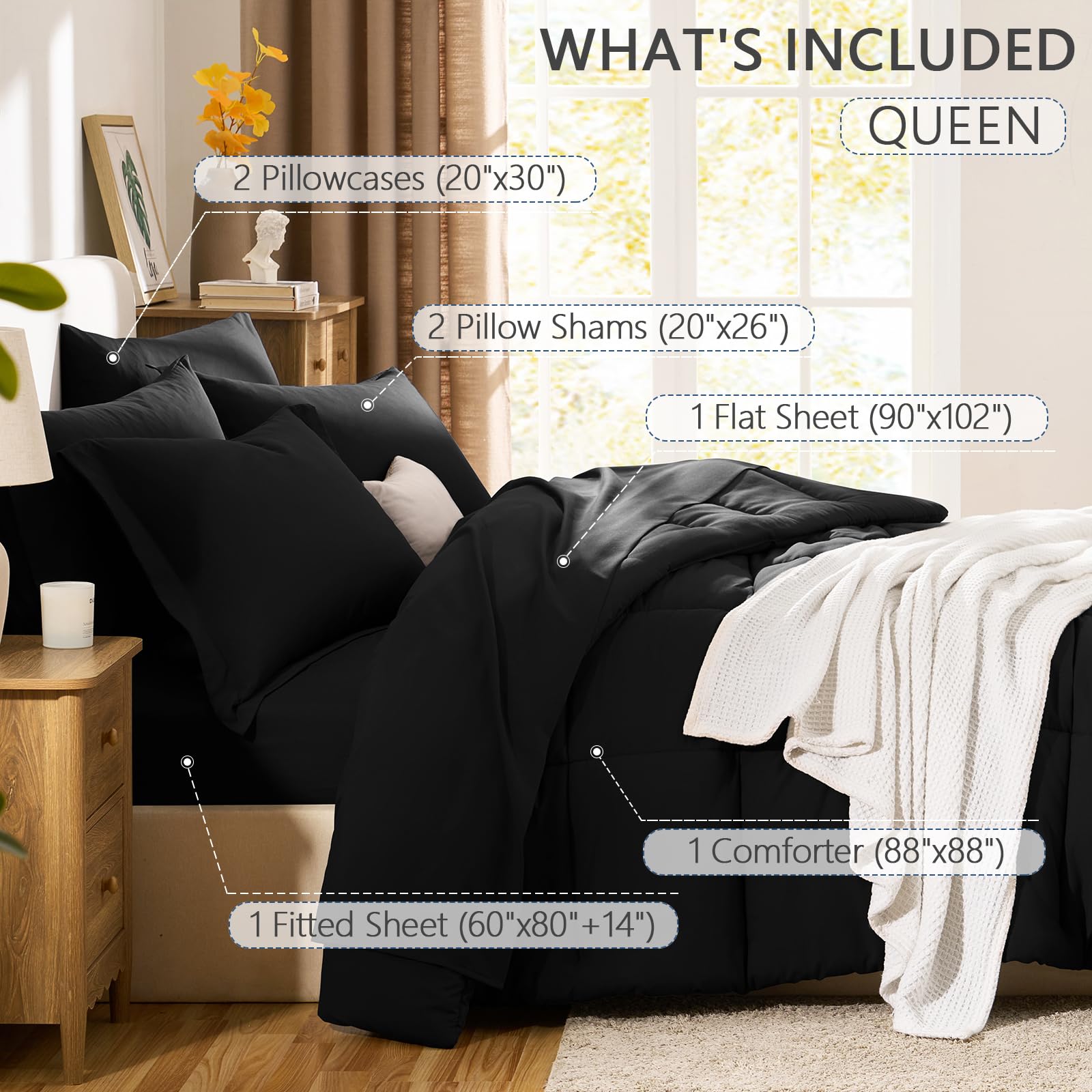 CozyLux fundas y shams desplegadas, juego completo listo para usar