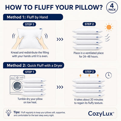 CozyLux standard pillow next to ruler illustrating exact 18x26 inch dimensions