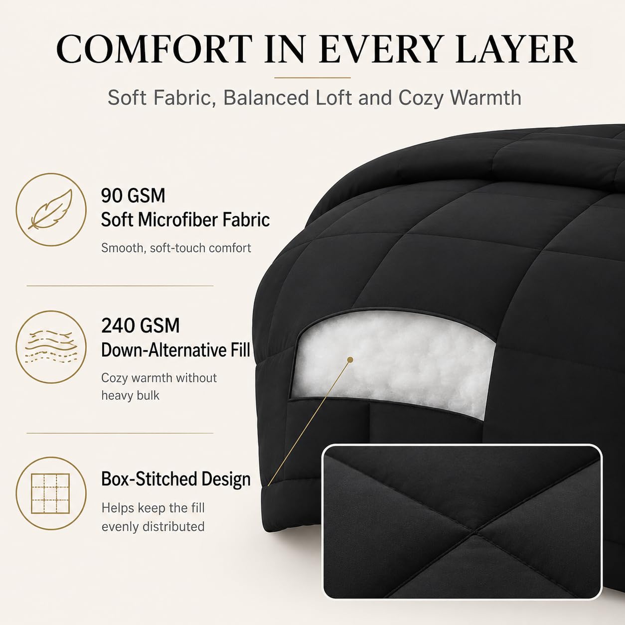 CozyLux textura del relleno microfibra mostrando loft ligero y confort