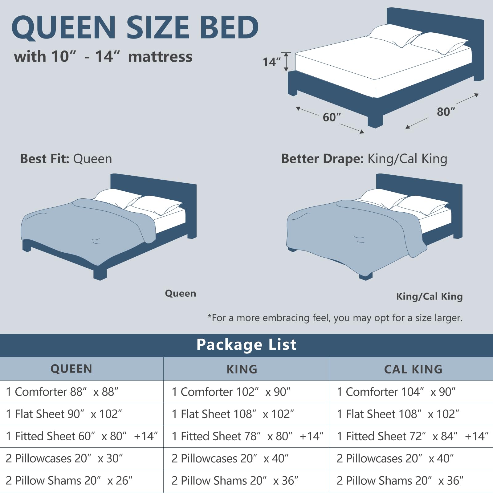 CozyLux vacuum-sealed packaging compact for shipping and easy room setup