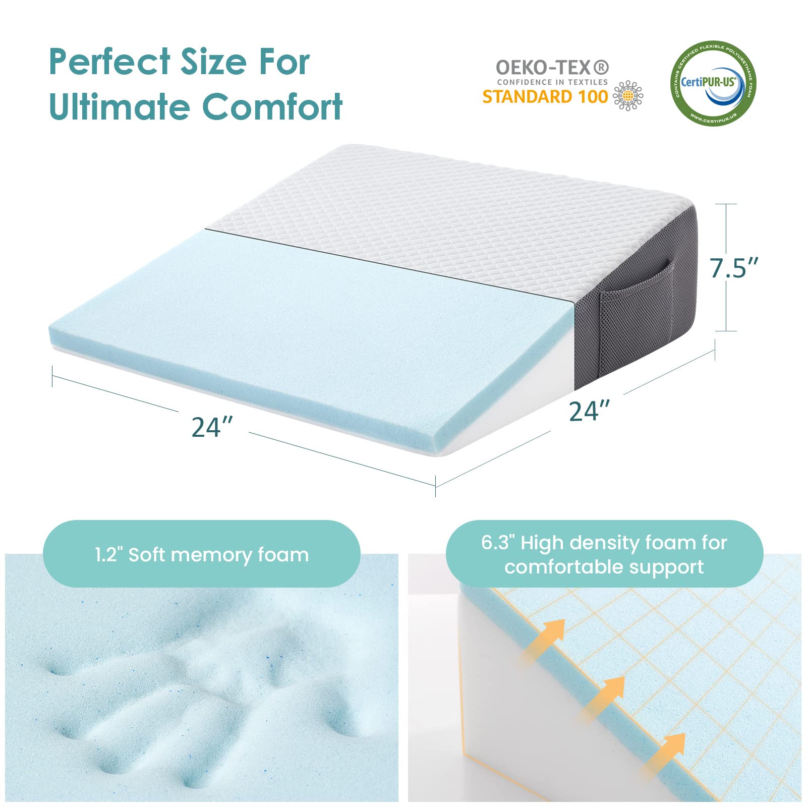 Cozymaker primer plano de espuma viscoelástica mostrando contorno y alivio de presión