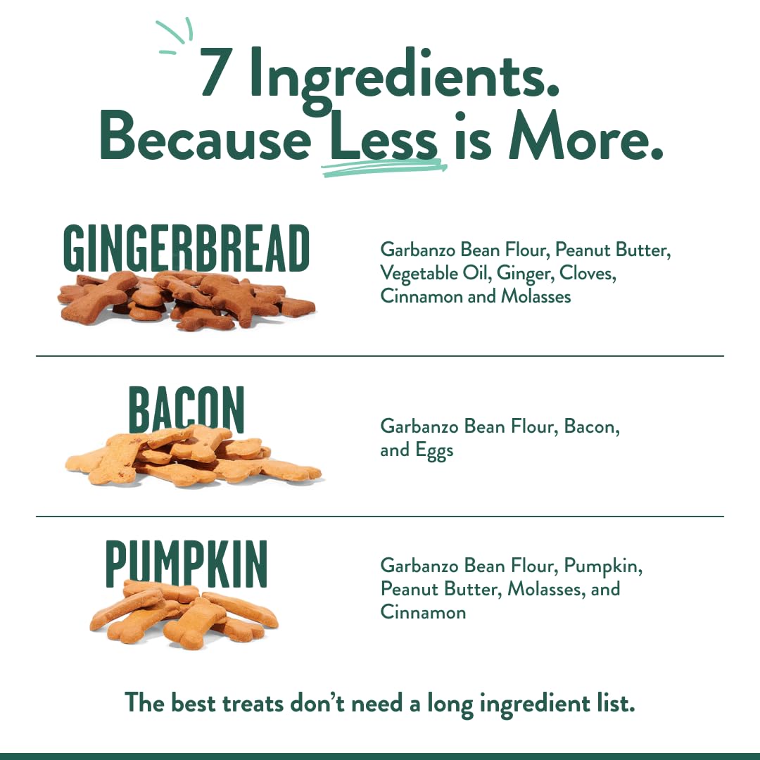 CRAFTED BY HUMANS LOVED BY DOGS gingerbread biscuit texture highlighting gentle ingredients