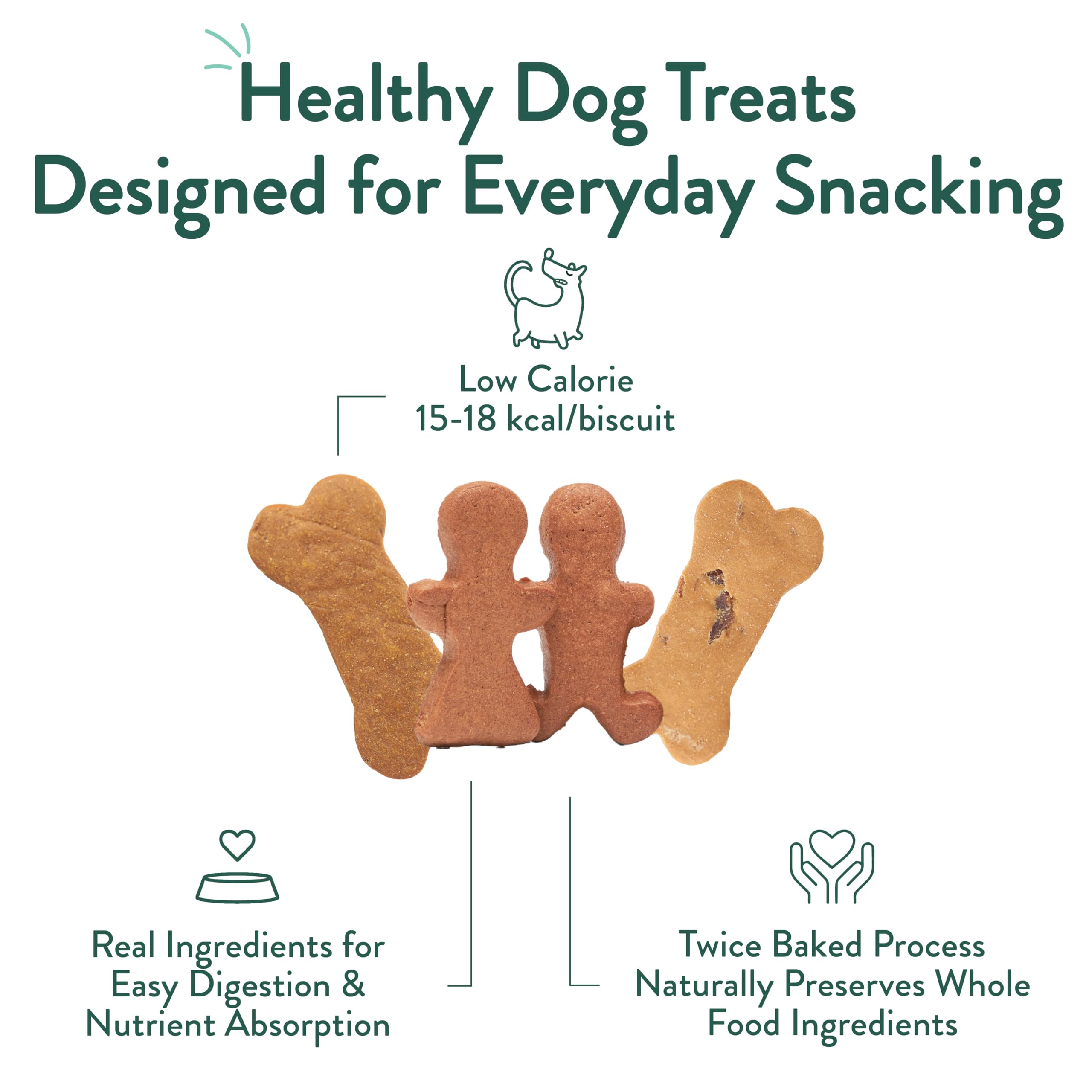 CRAFTED BY HUMANS LOVED BY DOGS BPA-free packaging label for safer storage