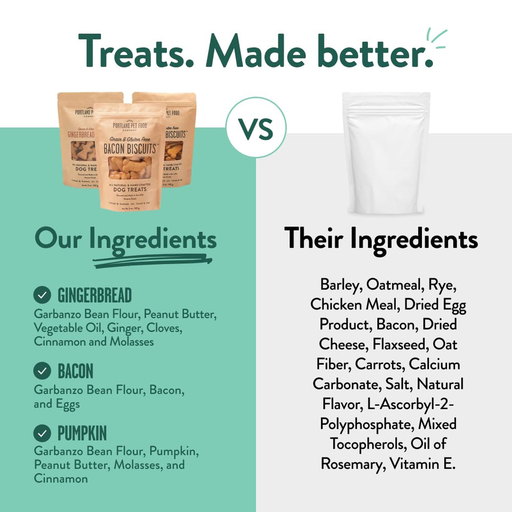 CRAFTED BY HUMANS LOVED BY DOGS treats in hand showing snack size and portioning