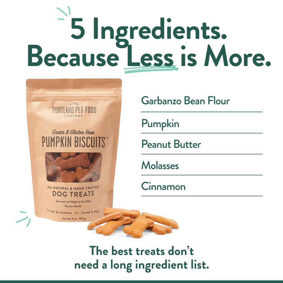 CRAFTED BY HUMANS LOVED BY DOGS ingredient spread with pumpkin and garbanzo flour showing real ingredients