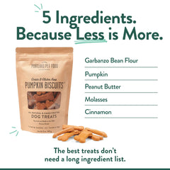 CRAFTED BY HUMANS LOVED BY DOGS ingredient spread with pumpkin and garbanzo flour showing real ingredients