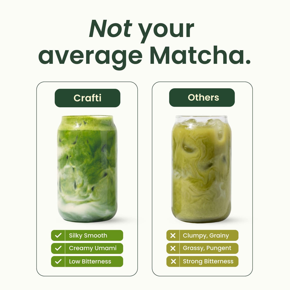 Crafti matcha bol con ingredientes, útil para recetas y variación culinaria saludable