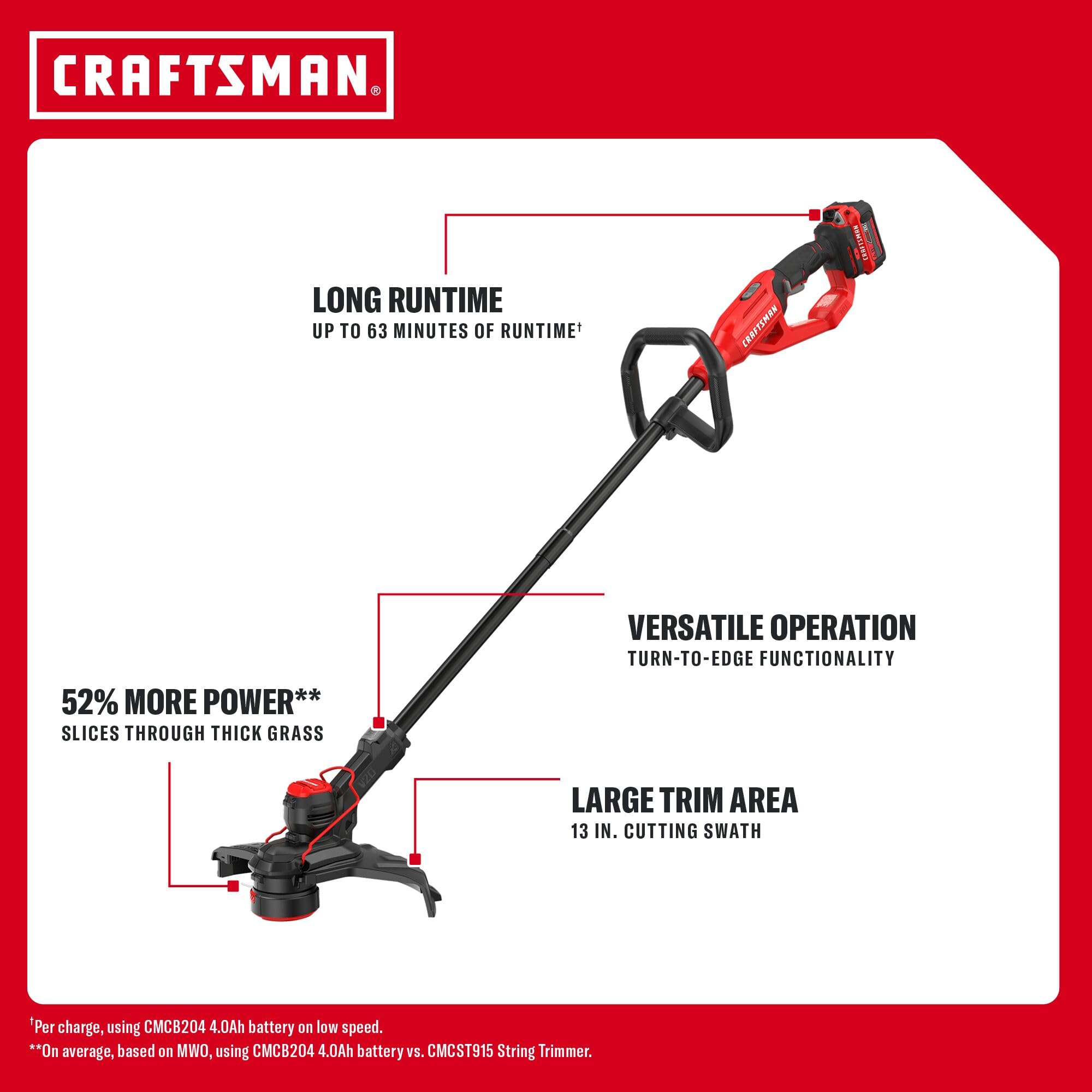 CRAFTSMAN comparación de tamaño para apreciar alcance y maniobrabilidad
