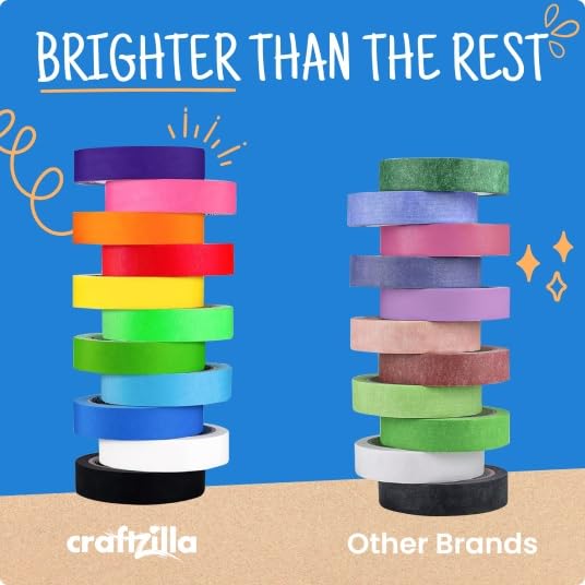Craftzilla set sobre escritorio de taller mostrando uso cotidiano en proyectos