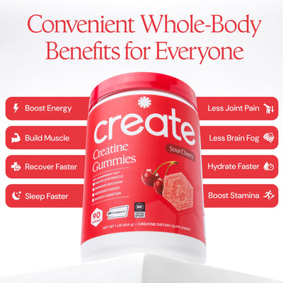 Create gummies in hand showing size and 1.5g-per-gummy dosing clarity