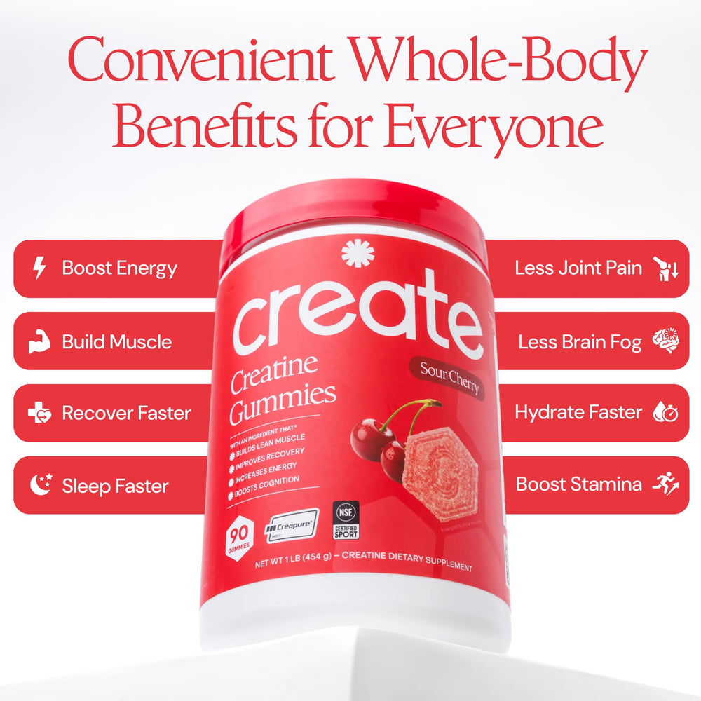 Create gummies in hand showing size and 1.5g-per-gummy dosing clarity