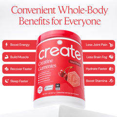Create gummies in hand showing size and 1.5g-per-gummy dosing clarity