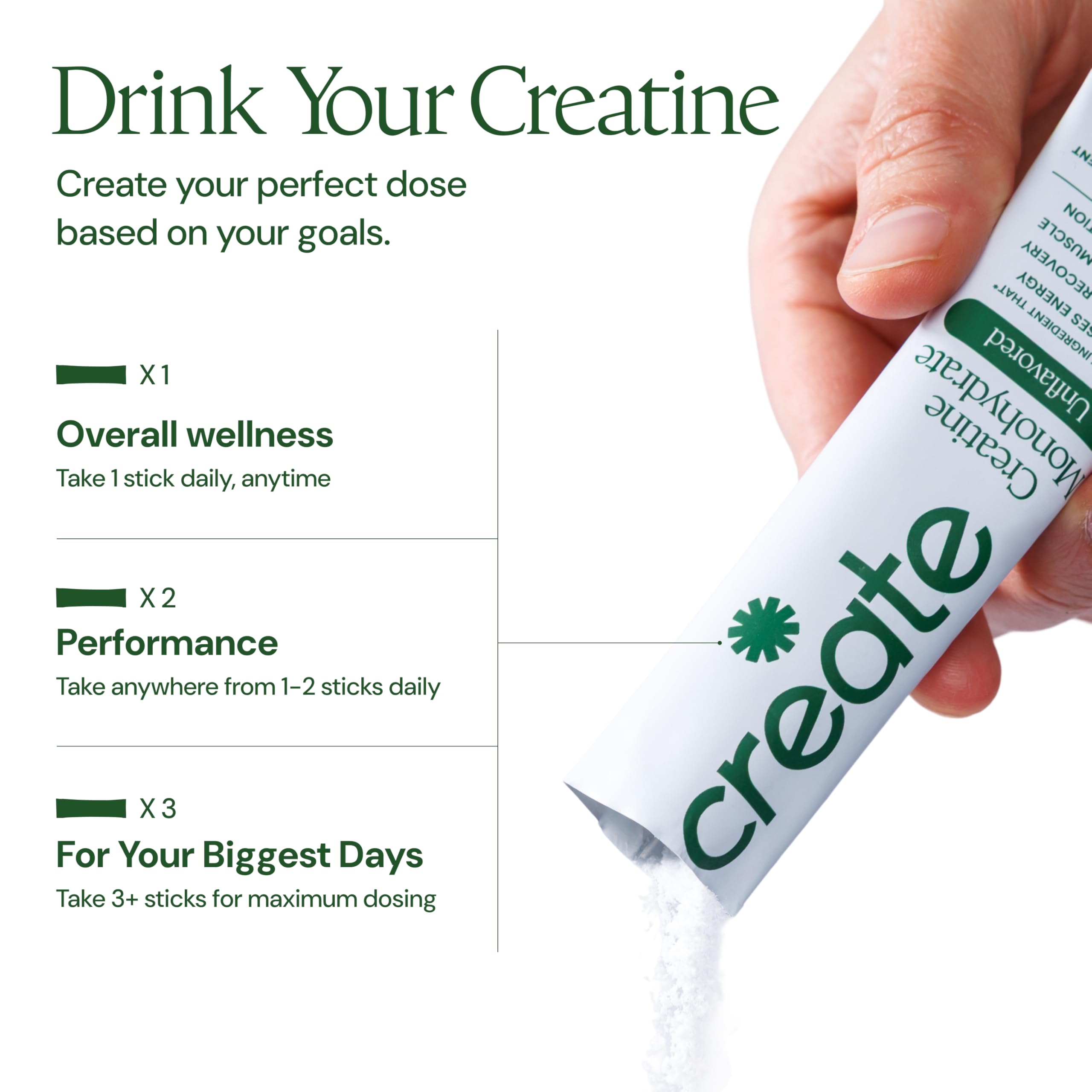 Create etiqueta con Creapure destacando pureza y verificación