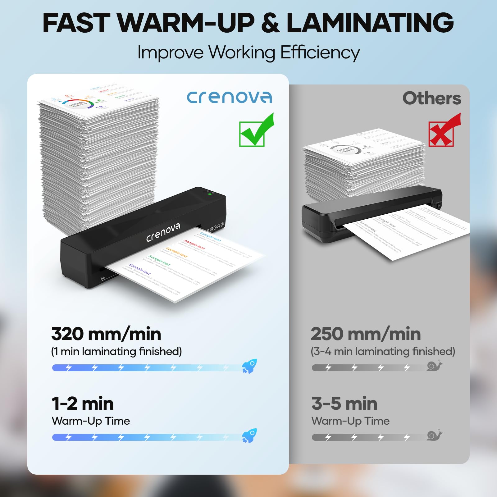 Crenova paquete con 10 fundas laminantes listo para usar protege documentos