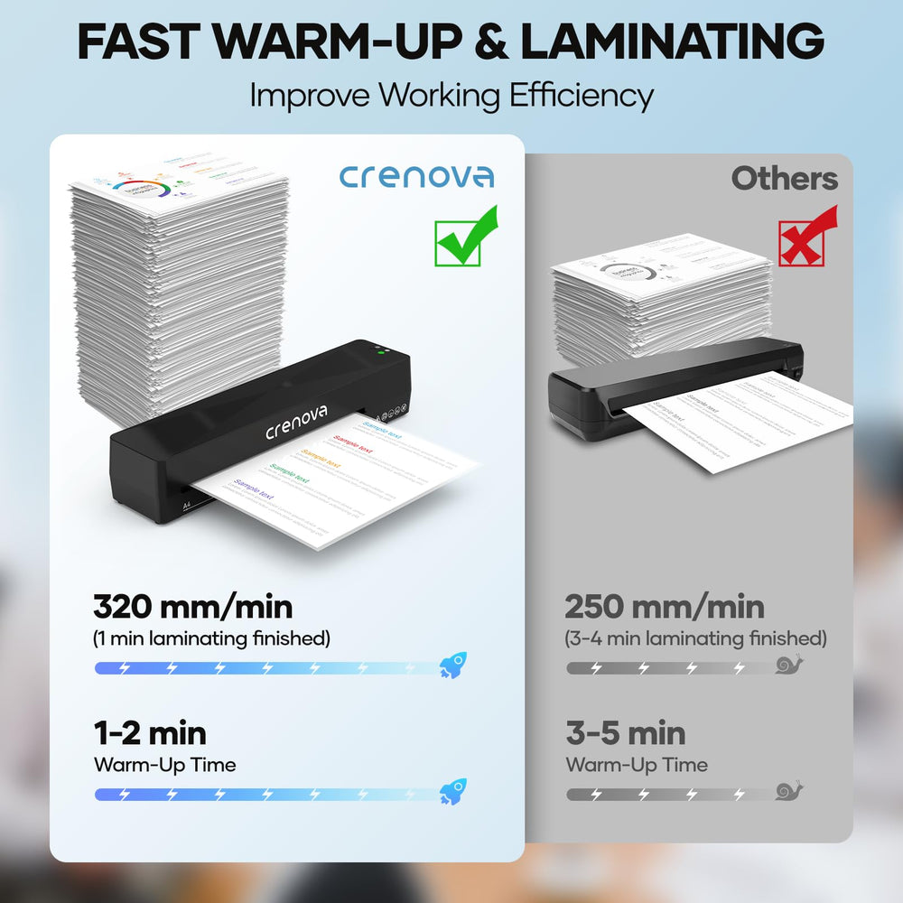 Crenova paquete con 10 fundas laminantes listo para usar protege documentos