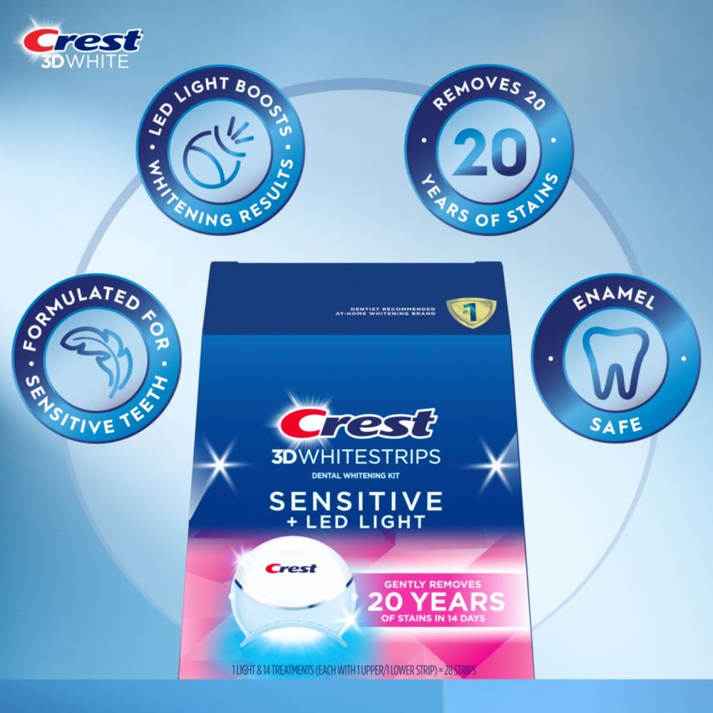 Crest primer plano del gel en tira, textura suave que protege esmalte