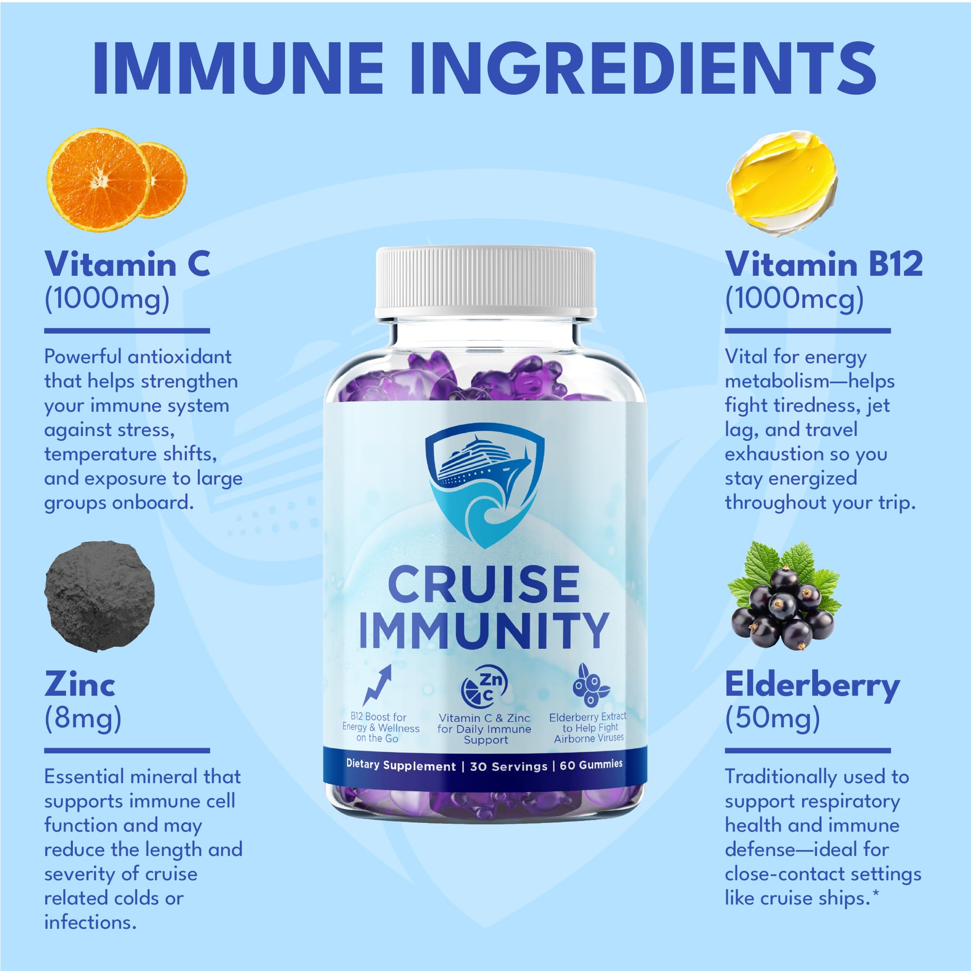 CRUISE IMMUNITY gomitas en mano que muestran tamaño y fácil consumo
