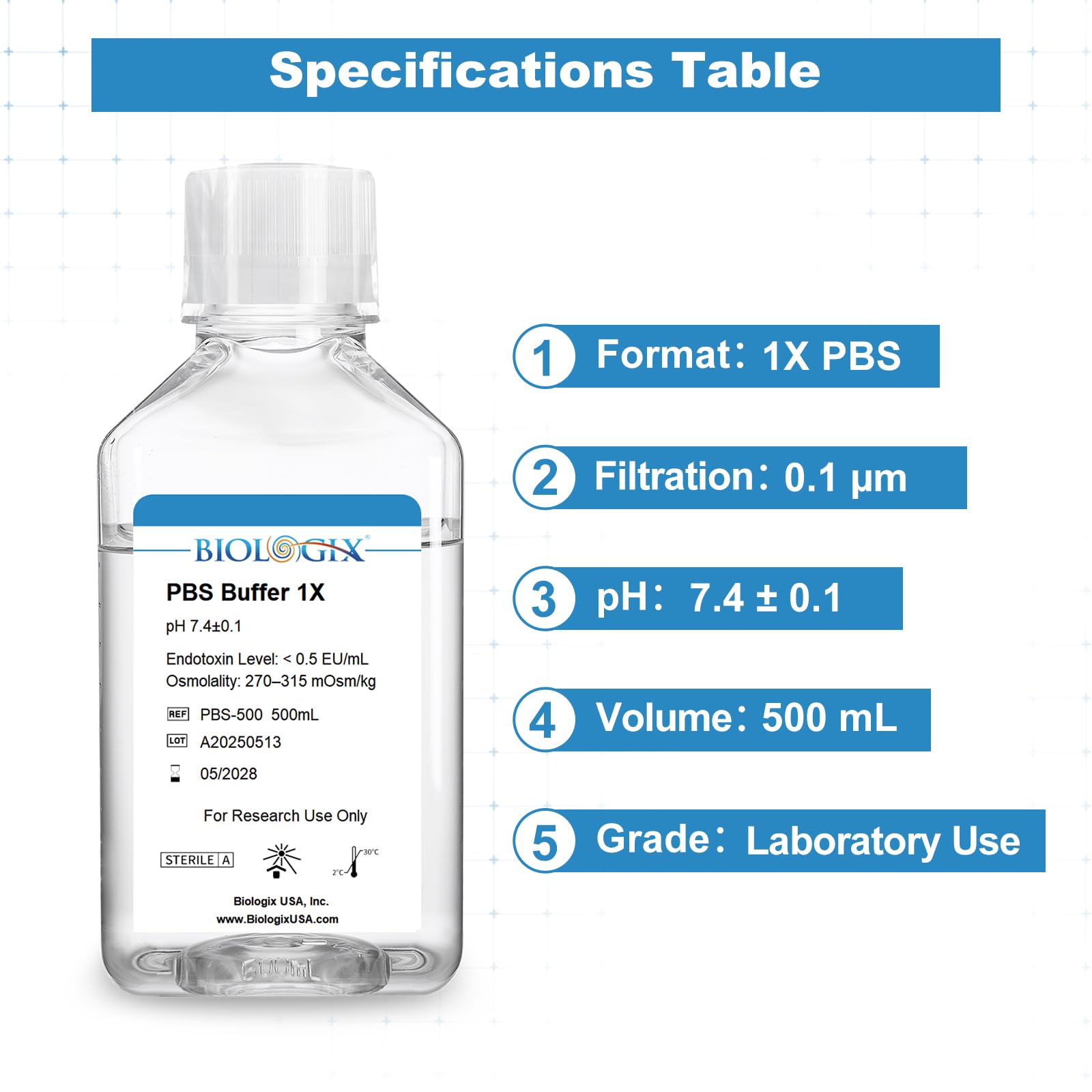 CryoKing detalle de etiqueta con composición y pH visible para confianza