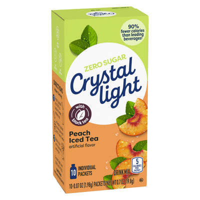 Crystal Light comparación de escala mostrando tamaño compacto y portátil