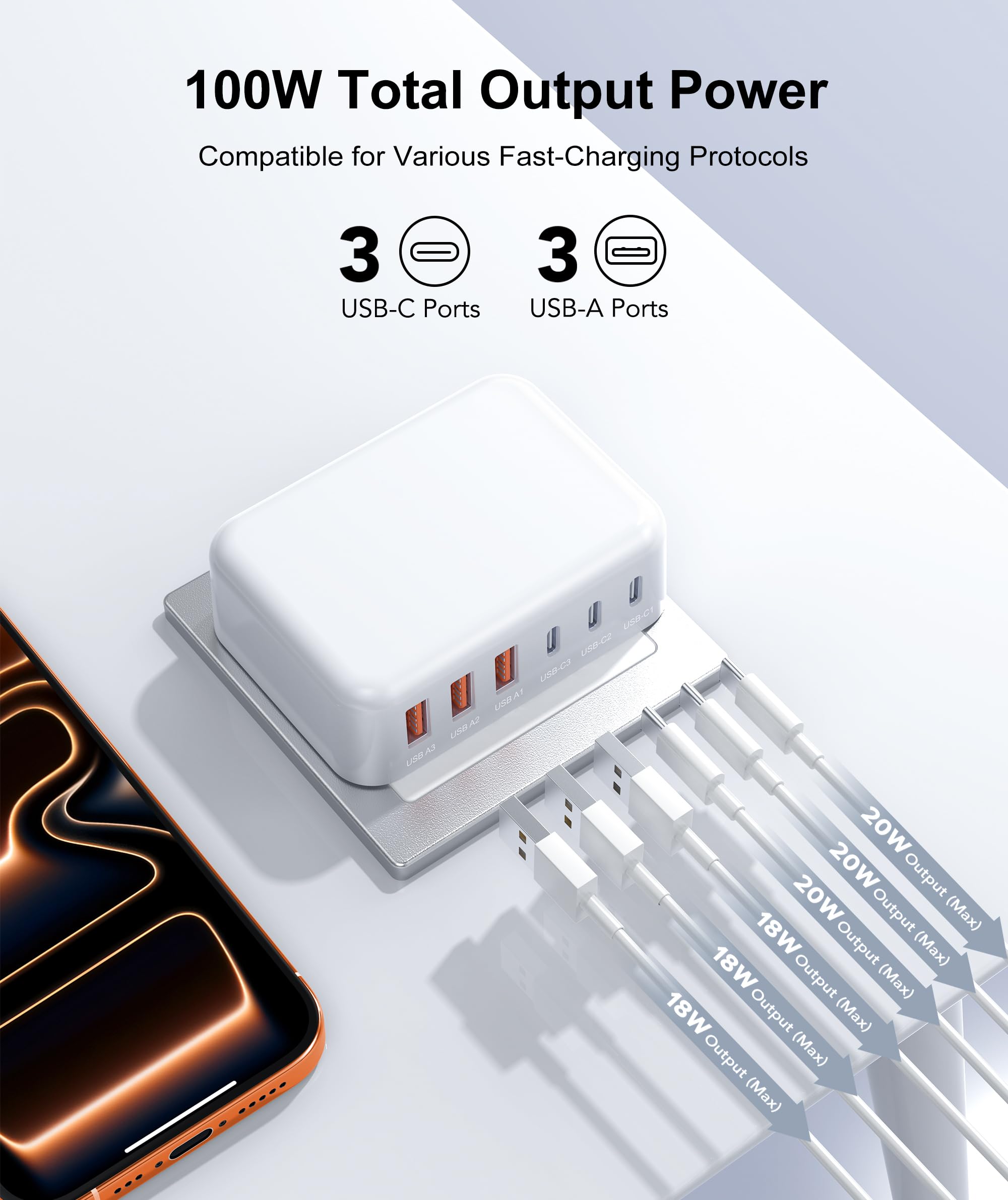 CSODINCE primer plano de puertos USB-C y USB-A para carga rápida y compatibilidad