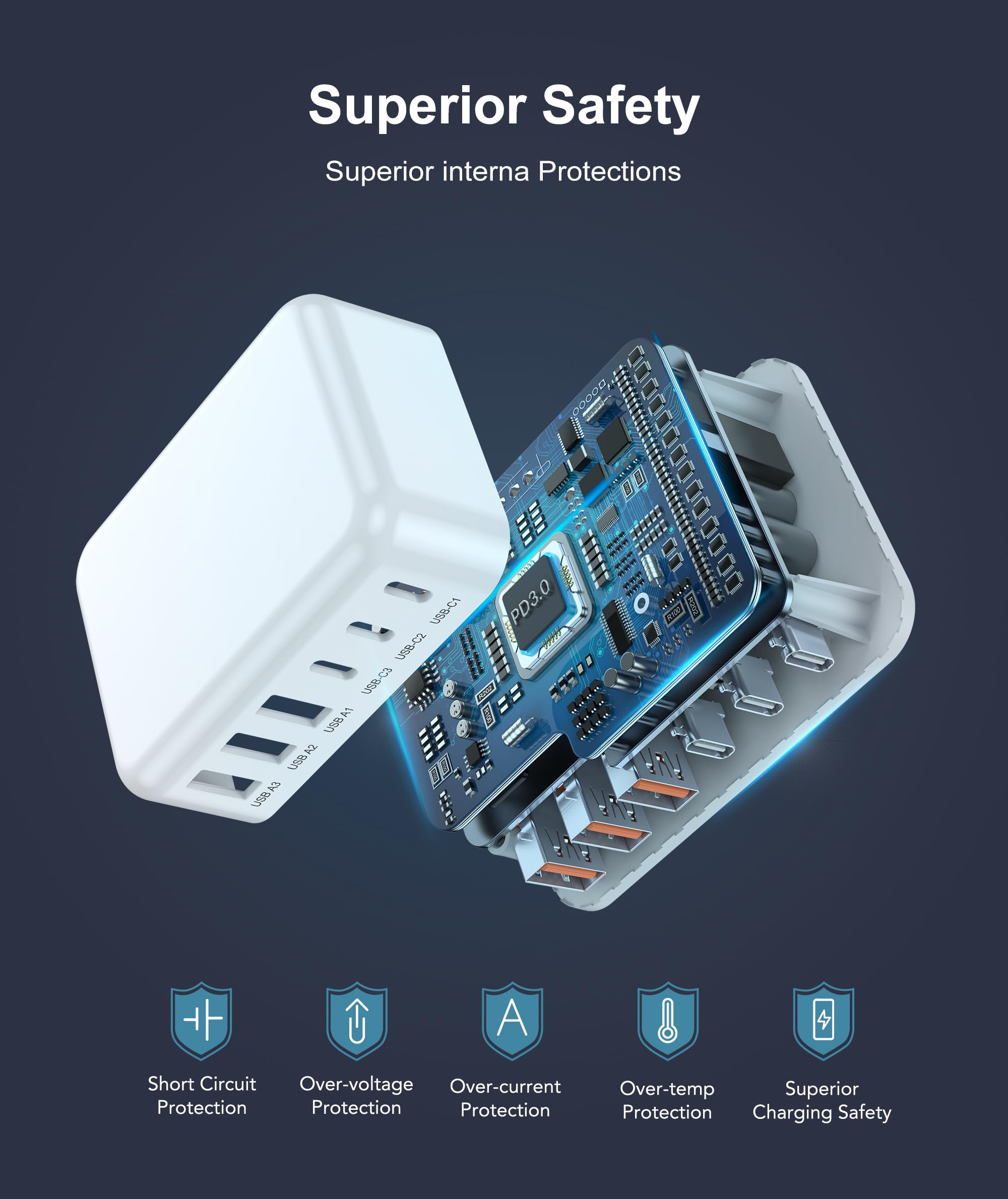 CSODINCE etiqueta con 100W PD QC destacando potencia y carga versátil