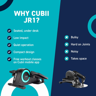 Person pedaling Cubii JR1 while working to promote daily movement and gentle leg exercise