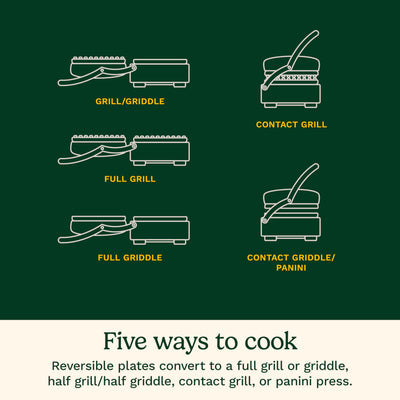 Cuisinart grilling a panini with floating lid for even pressing benefit