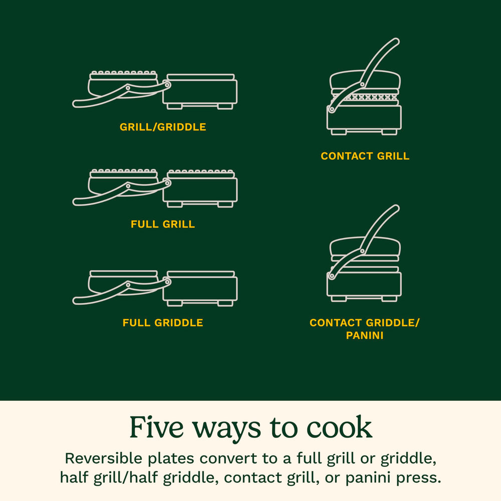 Cuisinart grilling a panini with floating lid for even pressing benefit