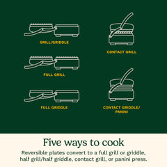 Cuisinart grilling a panini with floating lid for even pressing benefit