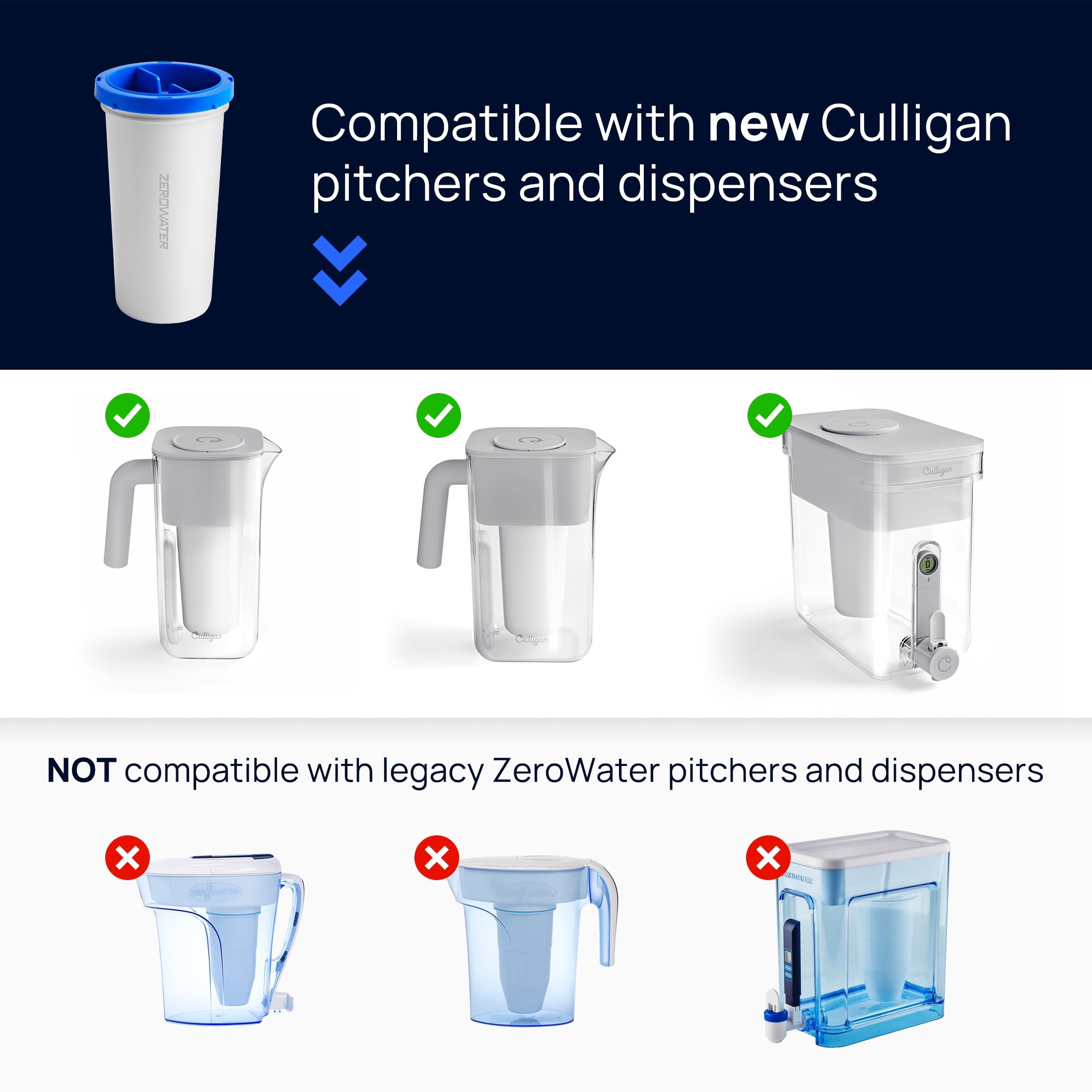 Culligan jarra dentro de la nevera mostrando su tamaño y ahorro de espacio