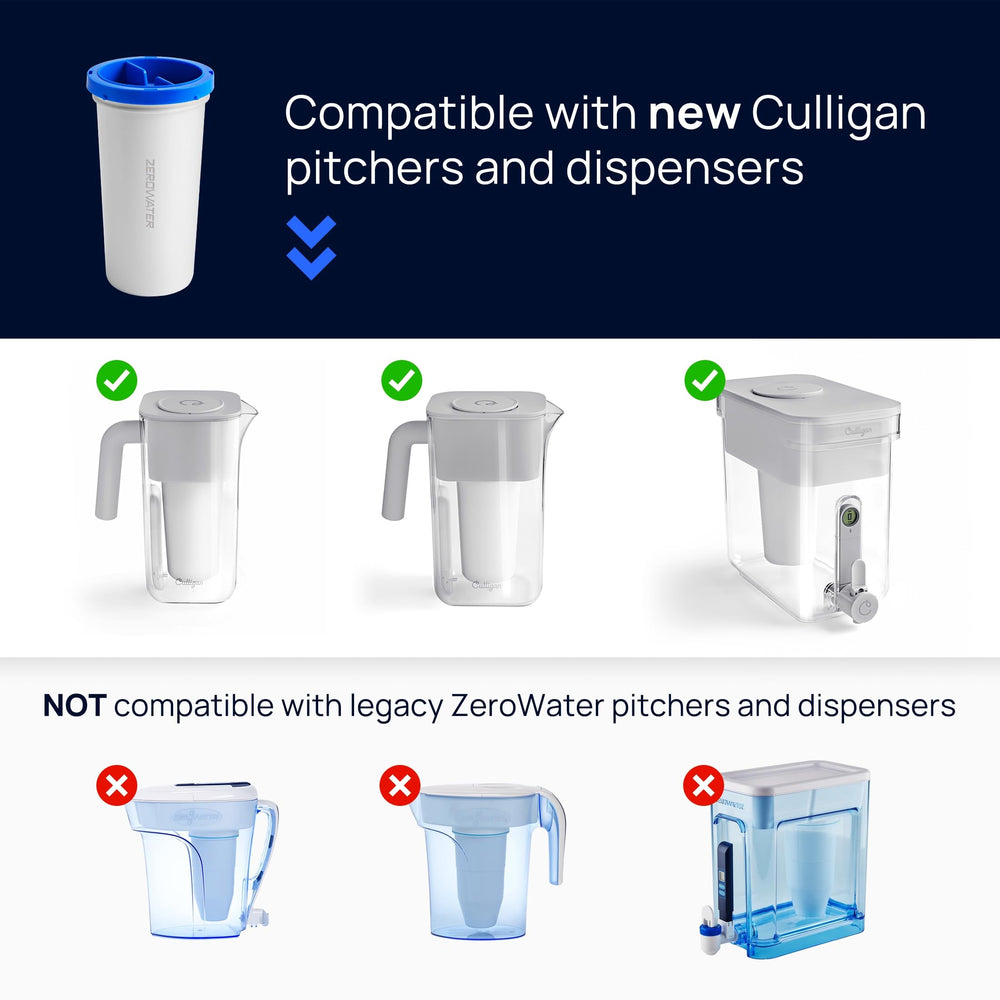 Culligan jarra dentro de la nevera mostrando su tamaño y ahorro de espacio