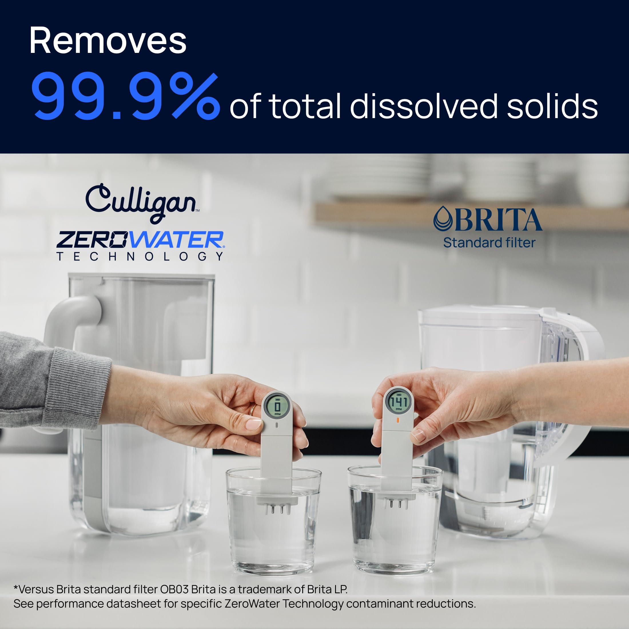 Culligan medidor TDS integrado en primer plano para controlar calidad del agua