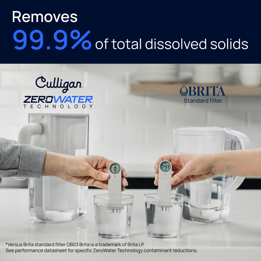 Culligan medidor TDS integrado en primer plano para controlar calidad del agua
