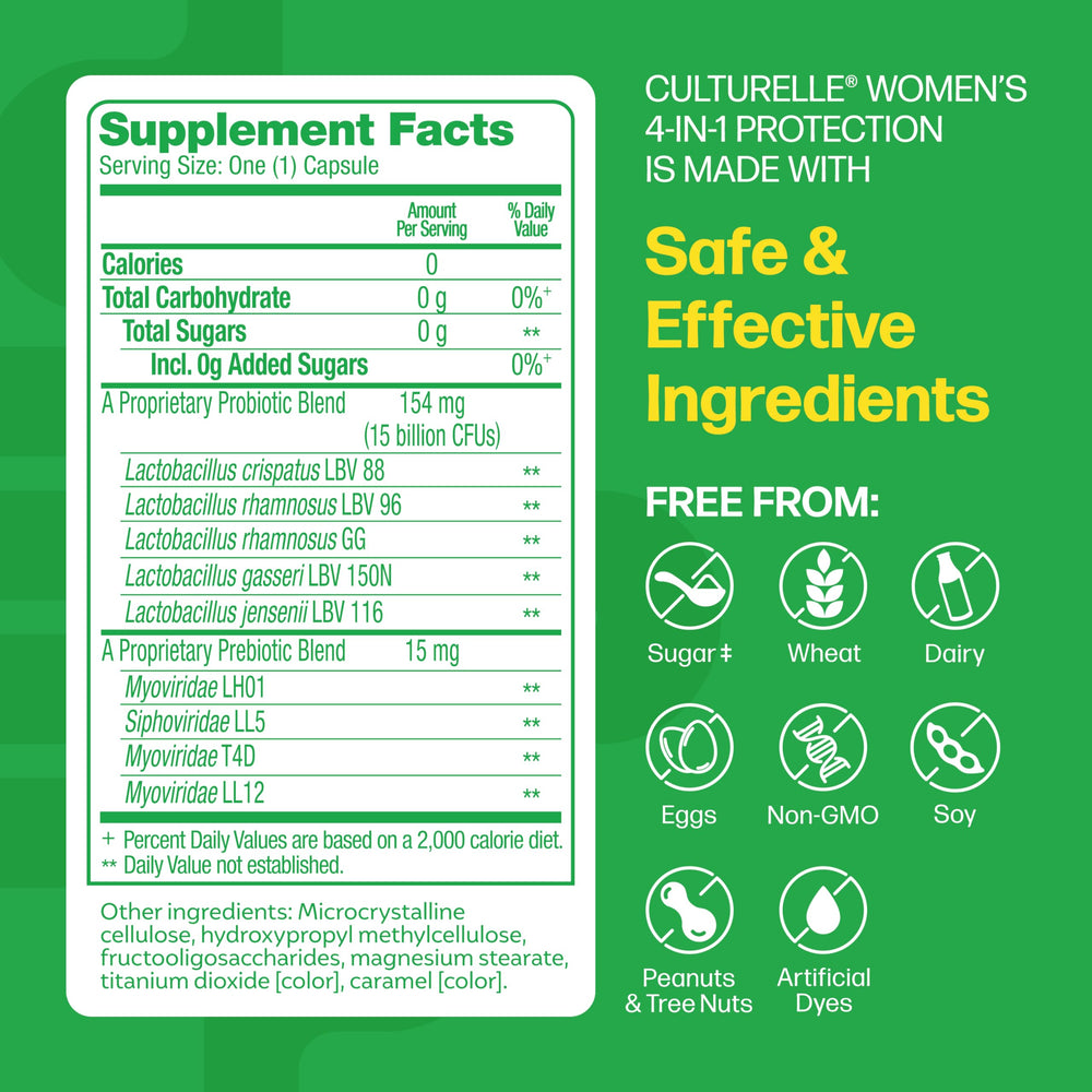 Culturelle close-up capsule texture highlighting easy daily use