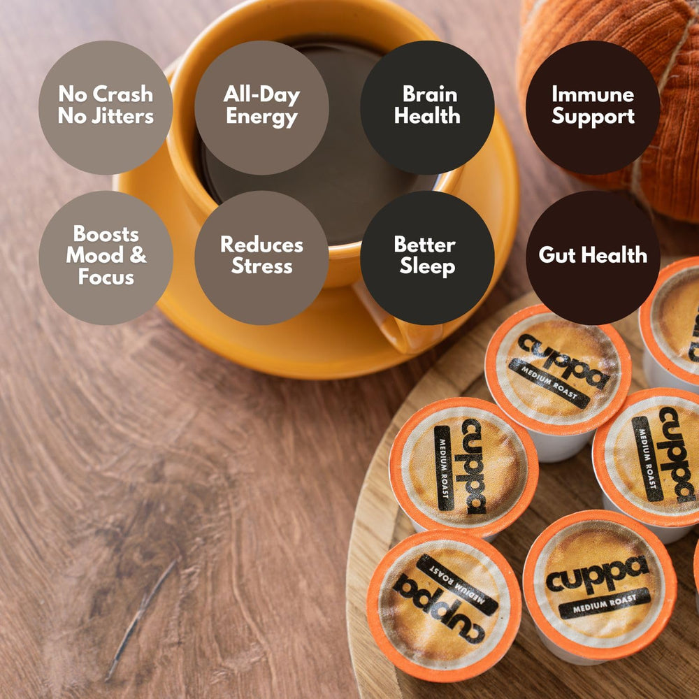 Cuppa Healthy Coffee ground coffee texture highlighting smooth medium-roast grind and rich aroma