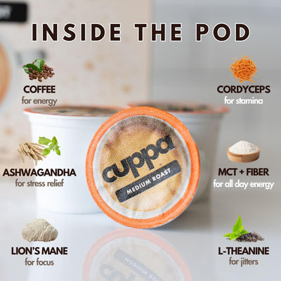 Cuppa Healthy Coffee KCup pod close-up showing pod detail and easy single-serve convenience