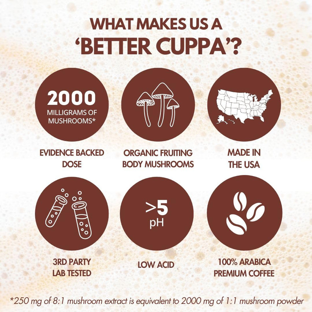 Cuppa Healthy Coffee pod in Keurig machine brewing to show simple single-serve preparation