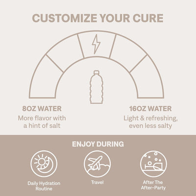 Cure Hydration sobre junto a una mano para comparar tamaño y conveniencia