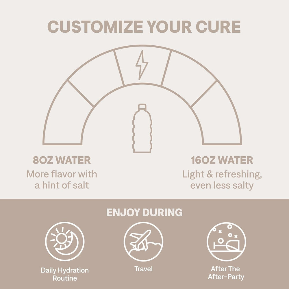 Cure Hydration sobre junto a una mano para comparar tamaño y conveniencia