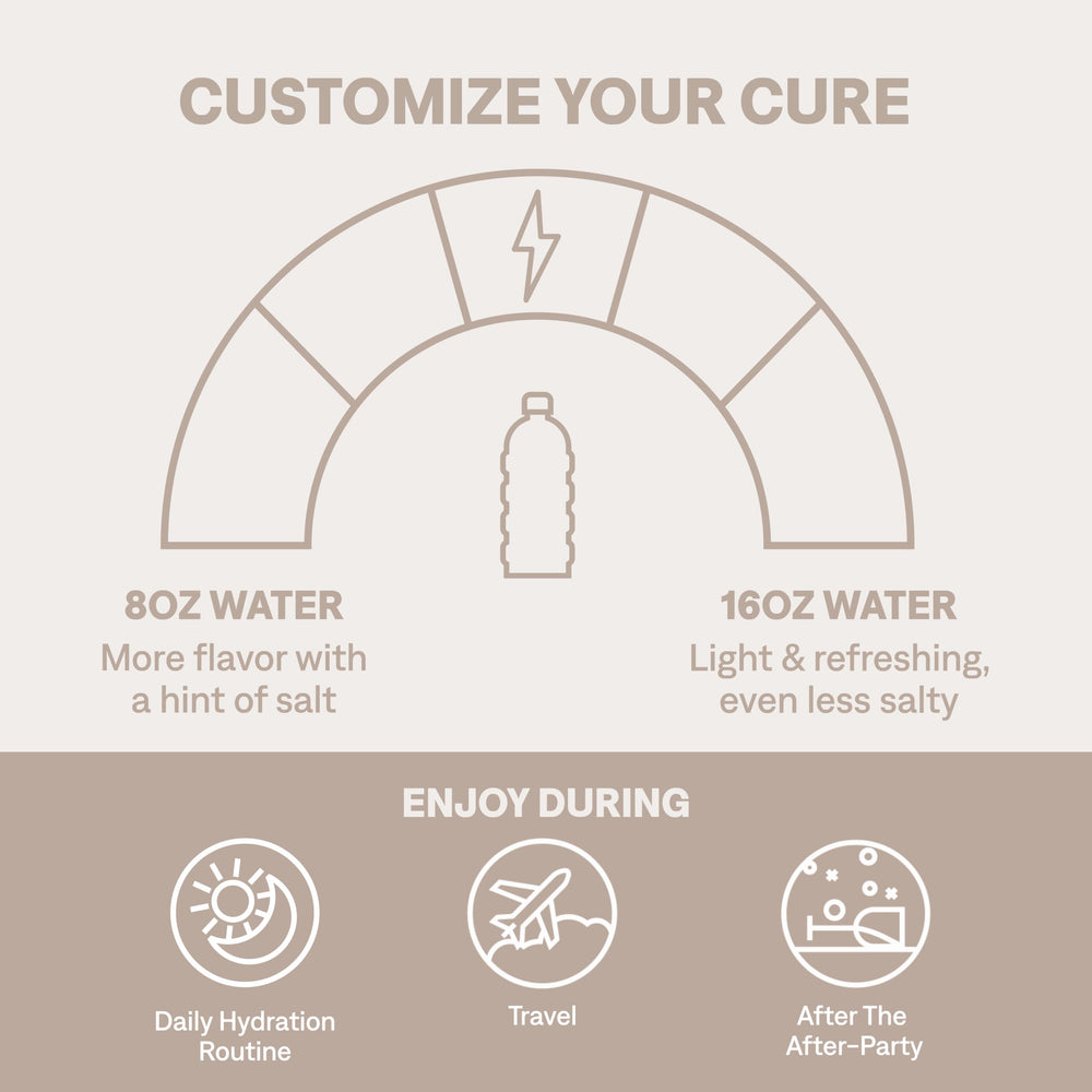 Cure Hydration detalle de ingredientes naturales como agua de coco y jugo real