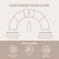 Cure Hydration detalle de ingredientes naturales como agua de coco y jugo real