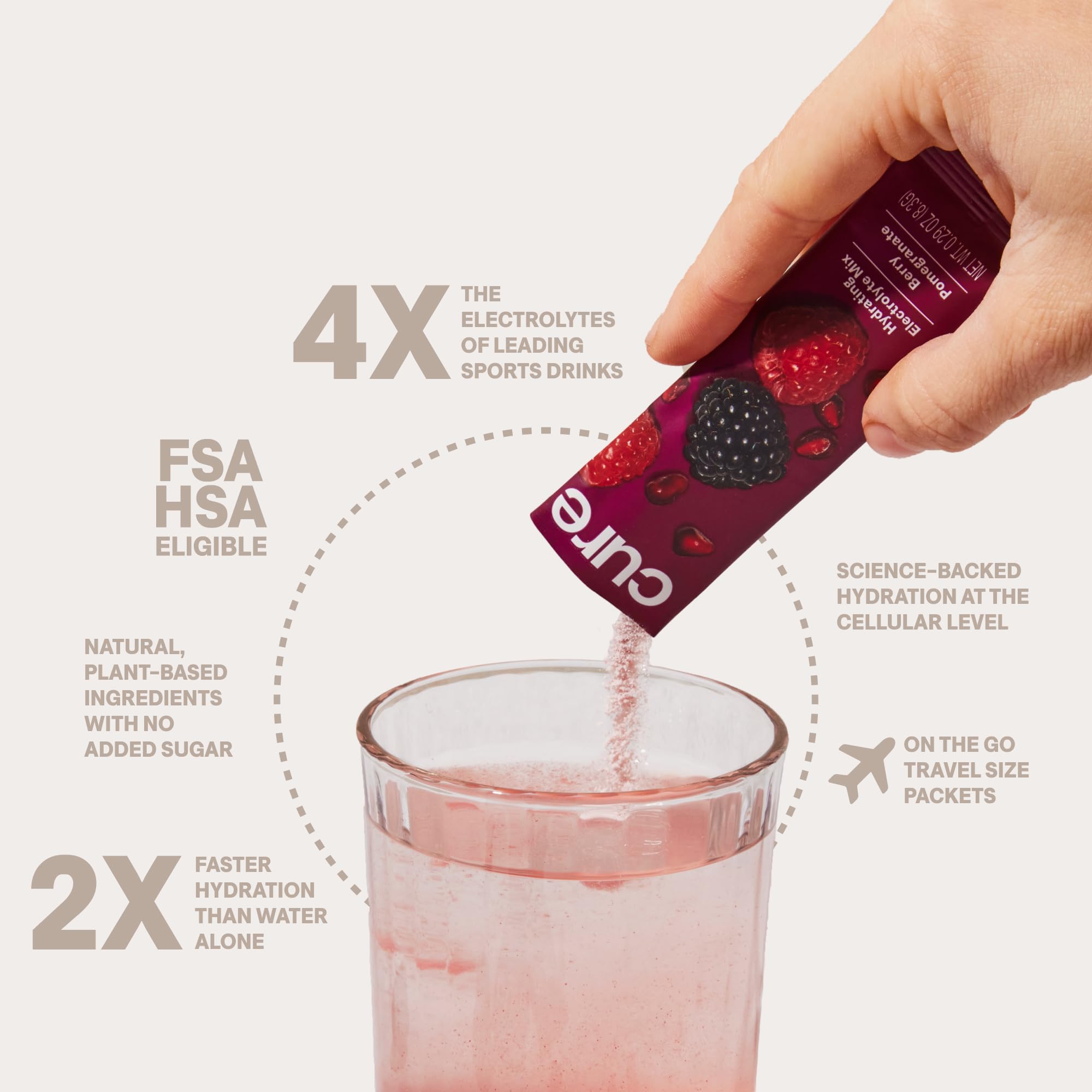 Cure Hydration polvo en primer plano textura fina y mezcla fácil de disolver