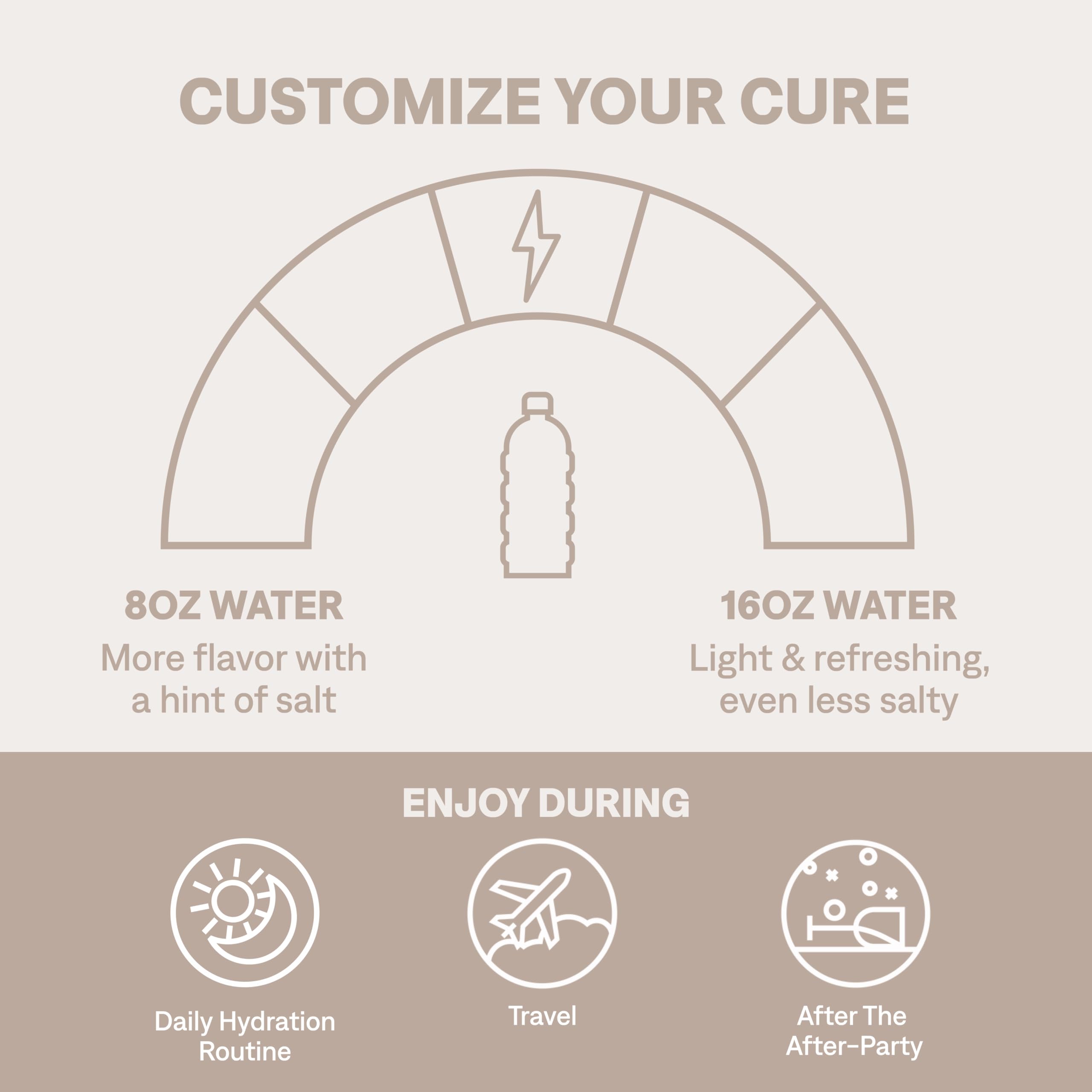 Cure Hydration bebida preparada en vaso color frutal refrescante y baja en azúcares
