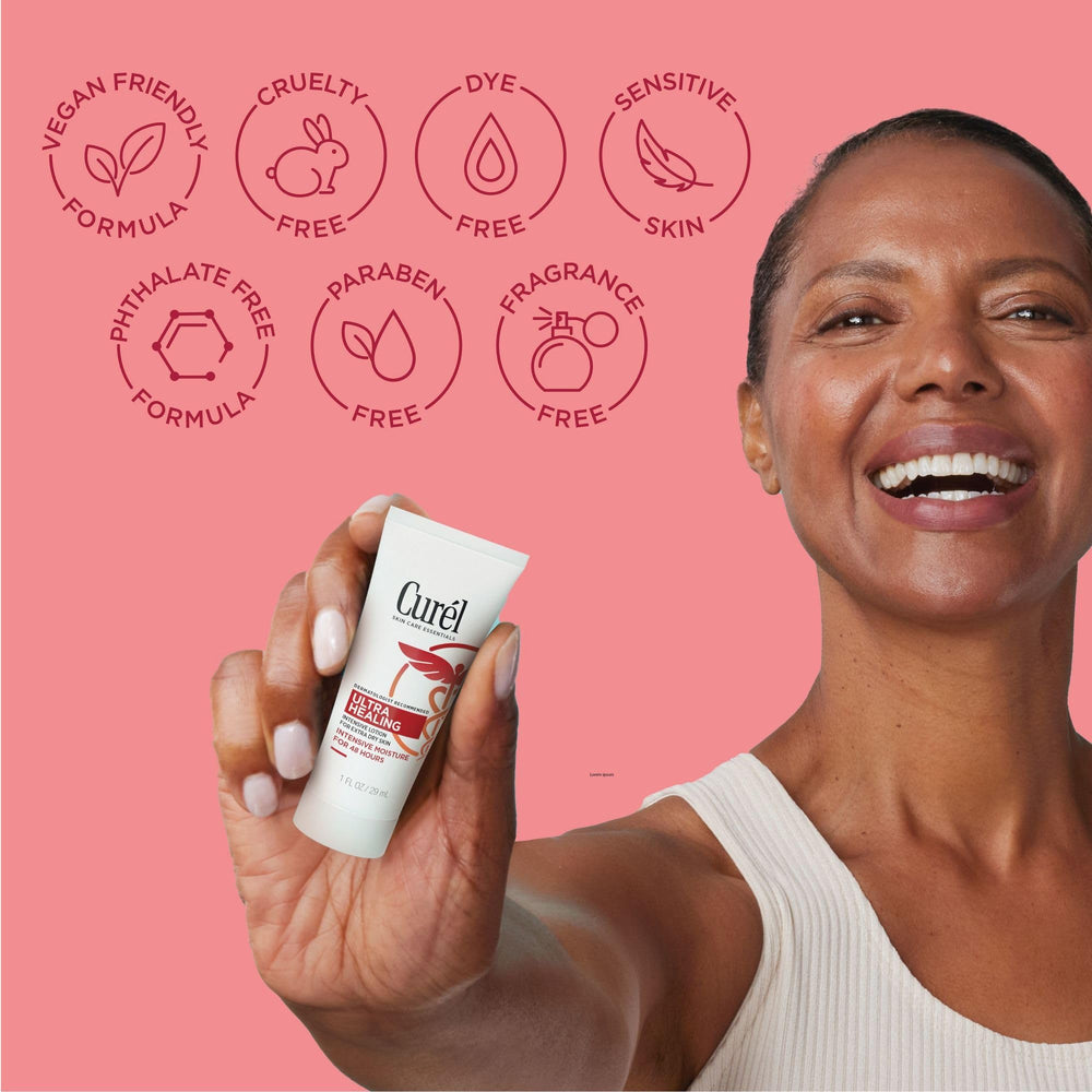 Curel etiqueta con ingredientes y beneficios visibles y claros