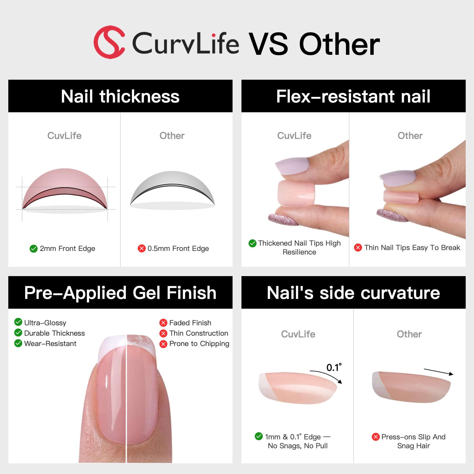 CurvLife accesorios incluidos lima y palito para preparación precisa