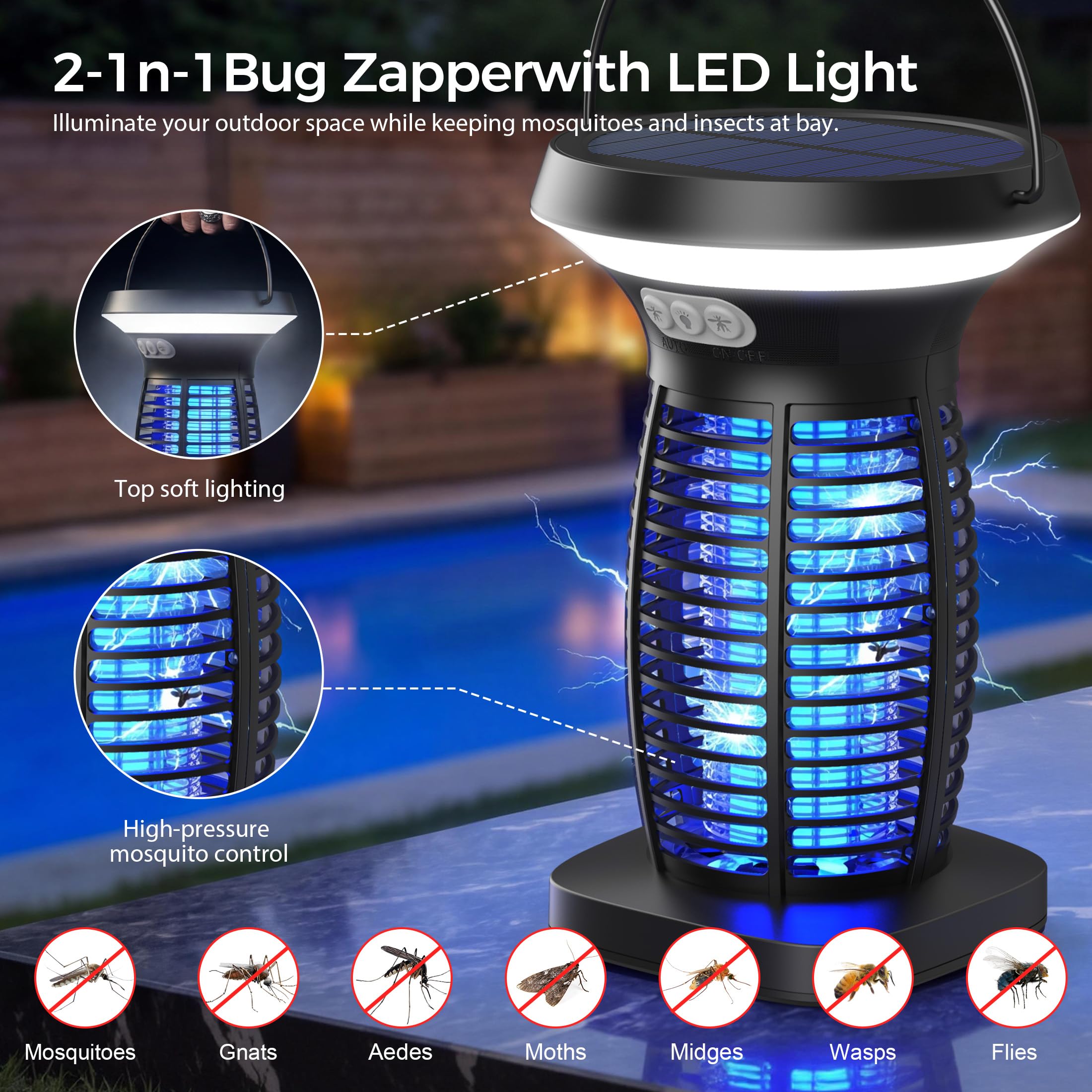 CXBER electric grid close-up, provides quick insect neutralizing benefit