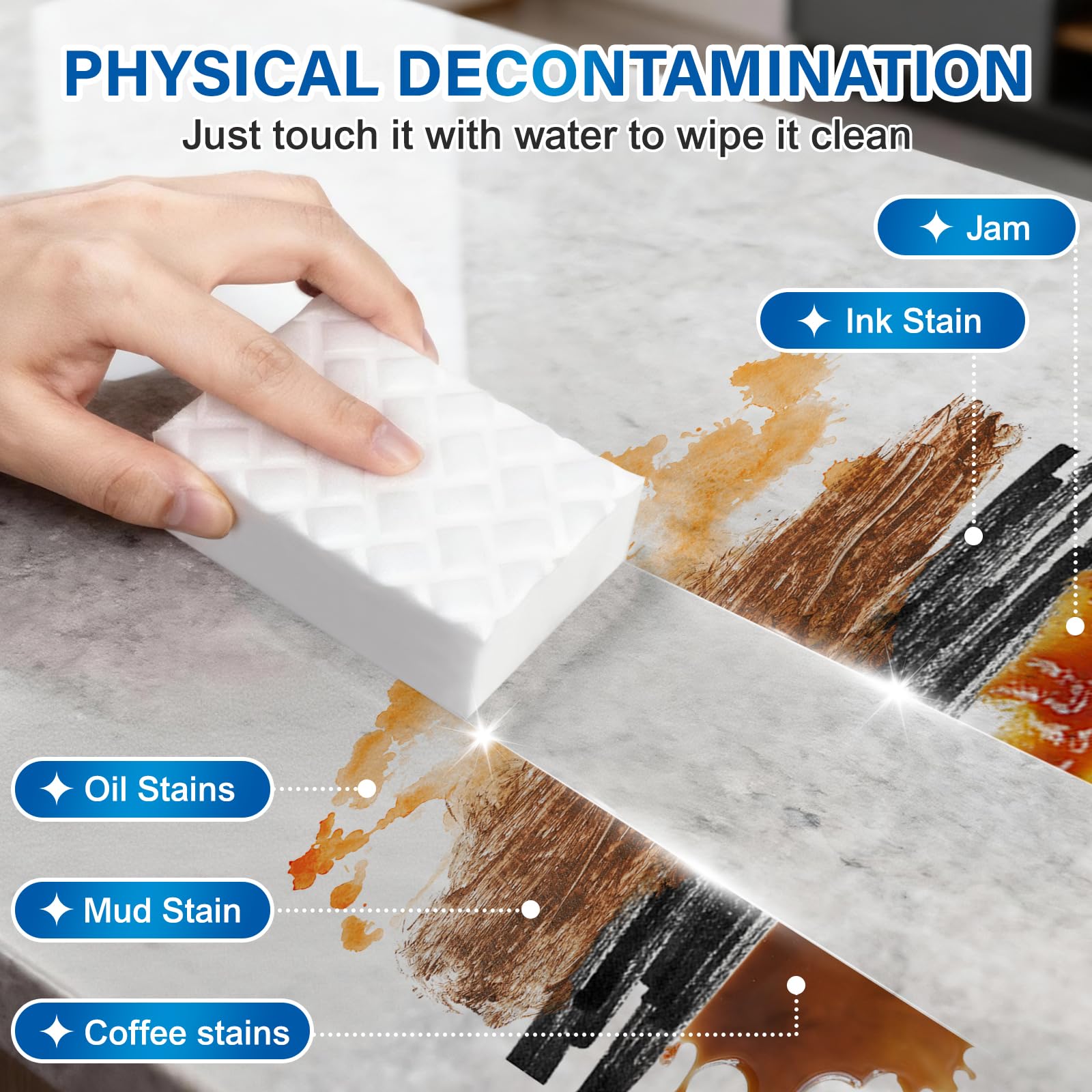 CXYARY primer plano textura melamina que mejora la limpieza