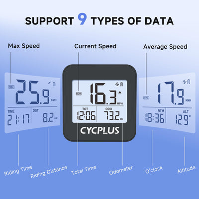 CYCPLUS G1 FSTN display close-up with glare-free visibility benefit
