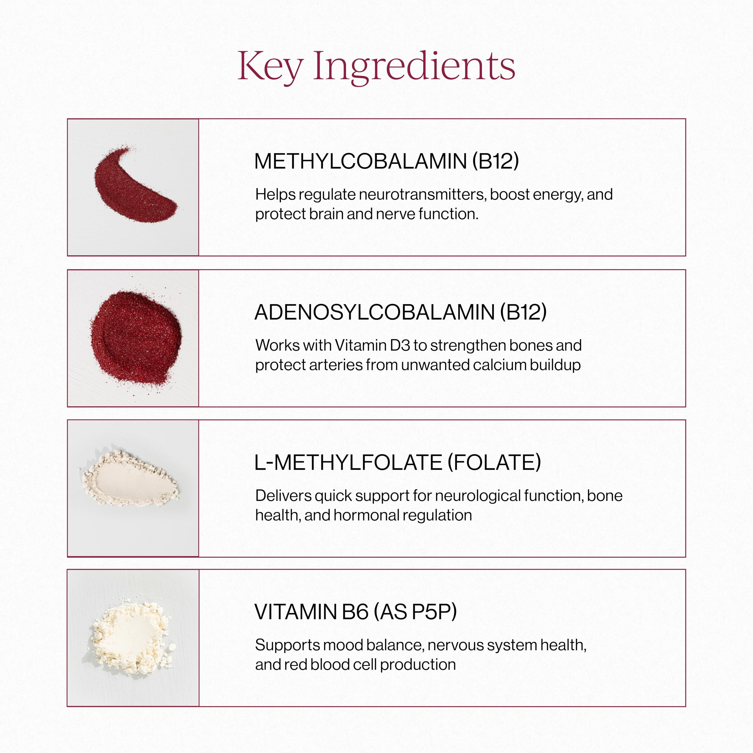 CYMBIOTIKA etiqueta de ingredientes que destaca formas methyladas