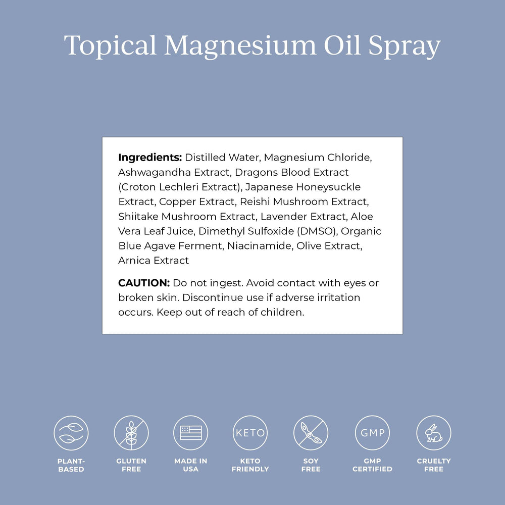 CYMBIOTIKA ingredient label close-up highlighting magnesium chloride and botanical blend
